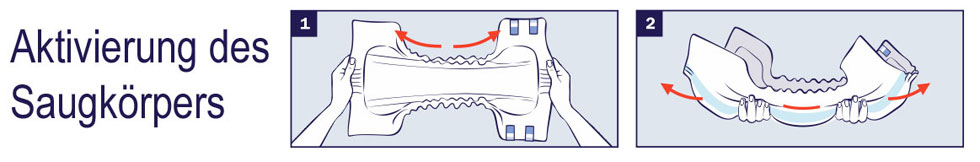 Entfalten und Vorbereiten einer Inkontinenzwindel