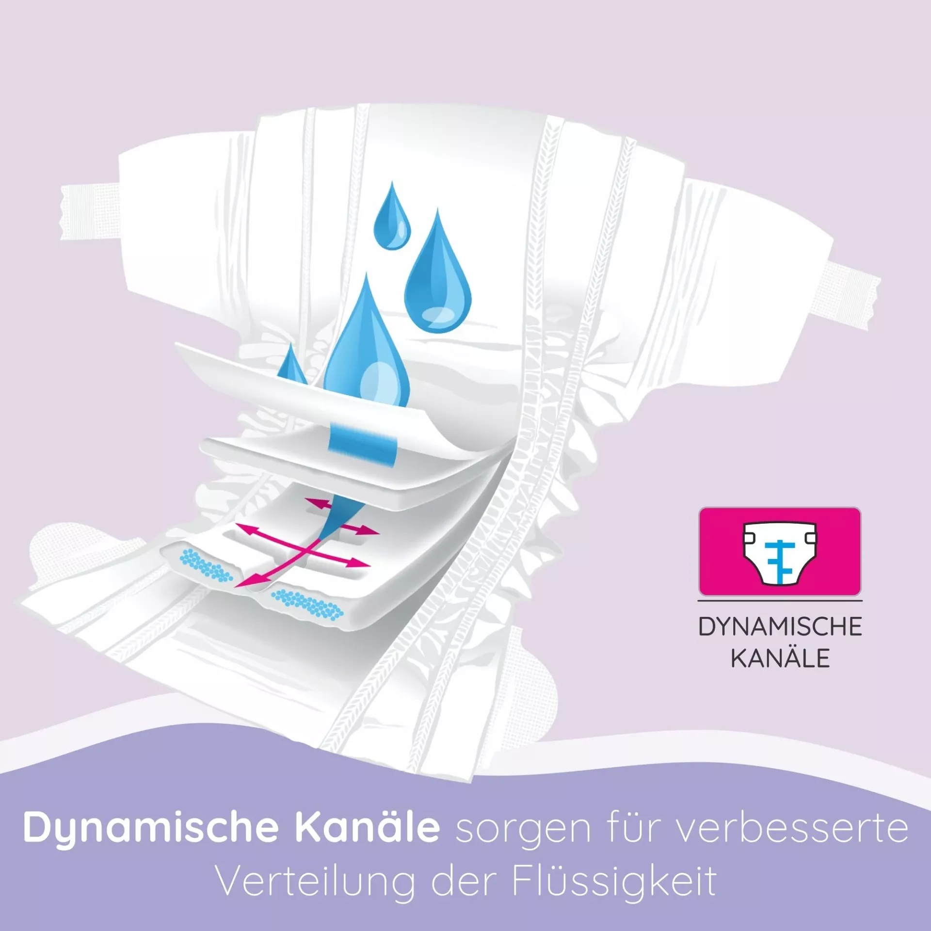 Bella Happy Kinderwindeln - Gr. 6 Junior EXTRA 15+ kg - (5x34) 170 Stück Karton