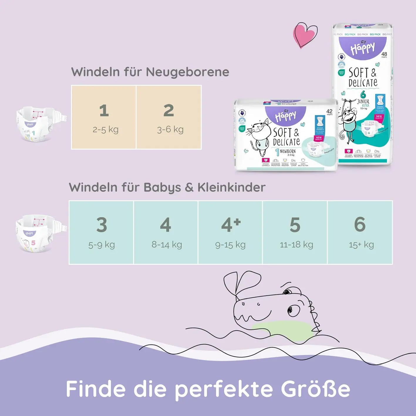 Bella Happy Kinderwindeln - Gr. 6 Junior EXTRA 15+ kg - (5x34) 170 Stück Karton