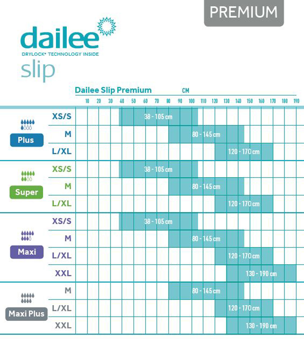 Dailee Slip Premium Plus | Large (L/XL) | 30 Stück Packung
